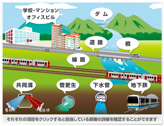 株式会社松本組 福岡県 事業紹介 株式会社松本組 福岡県 事業紹介